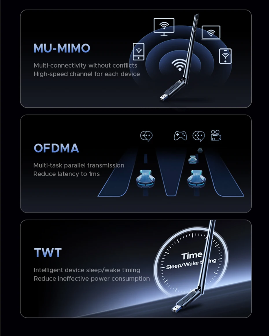 UGREEN WiFi Adapter Bluetooth Adater AX900 5G&2.4G Dual Band WiFi6 Dongle Adapter for Desktop PC Laptop Accessories 6dBi Antenna