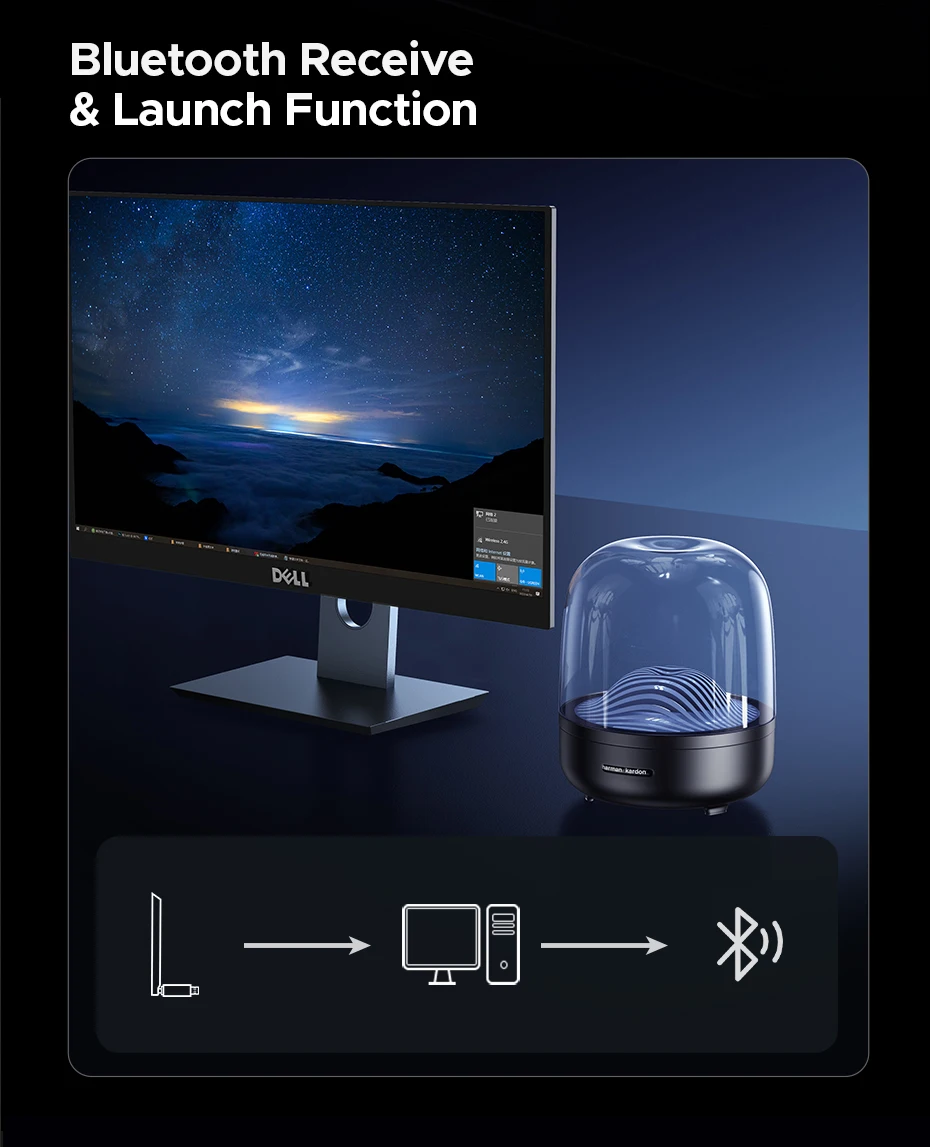 UGREEN WiFi Adapter Bluetooth Adater AX900 5G&2.4G Dual Band WiFi6 Dongle Adapter for Desktop PC Laptop Accessories 6dBi Antenna